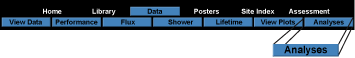 Analyses Navigation